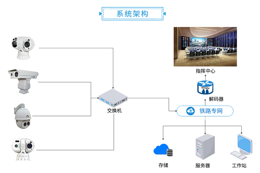激光照明技術(shù) 激光照明技術(shù)